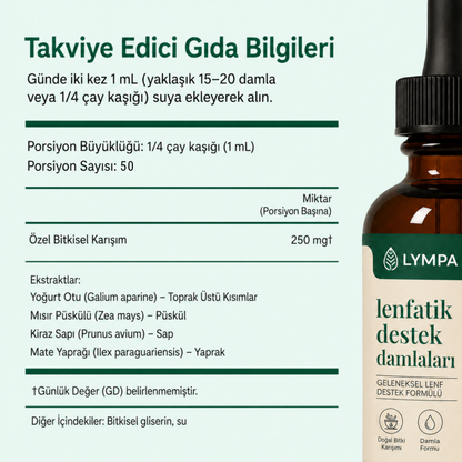 Lymphoria Ödem Atıcı-Şişkinlik Karşıtı Lenf Detoks Damlası