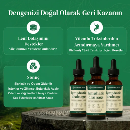 Lymphoria Wellness Drops